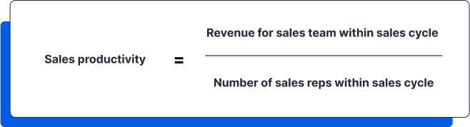 Sales productivity formula