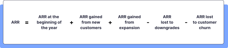 basic formula for calculating ARR