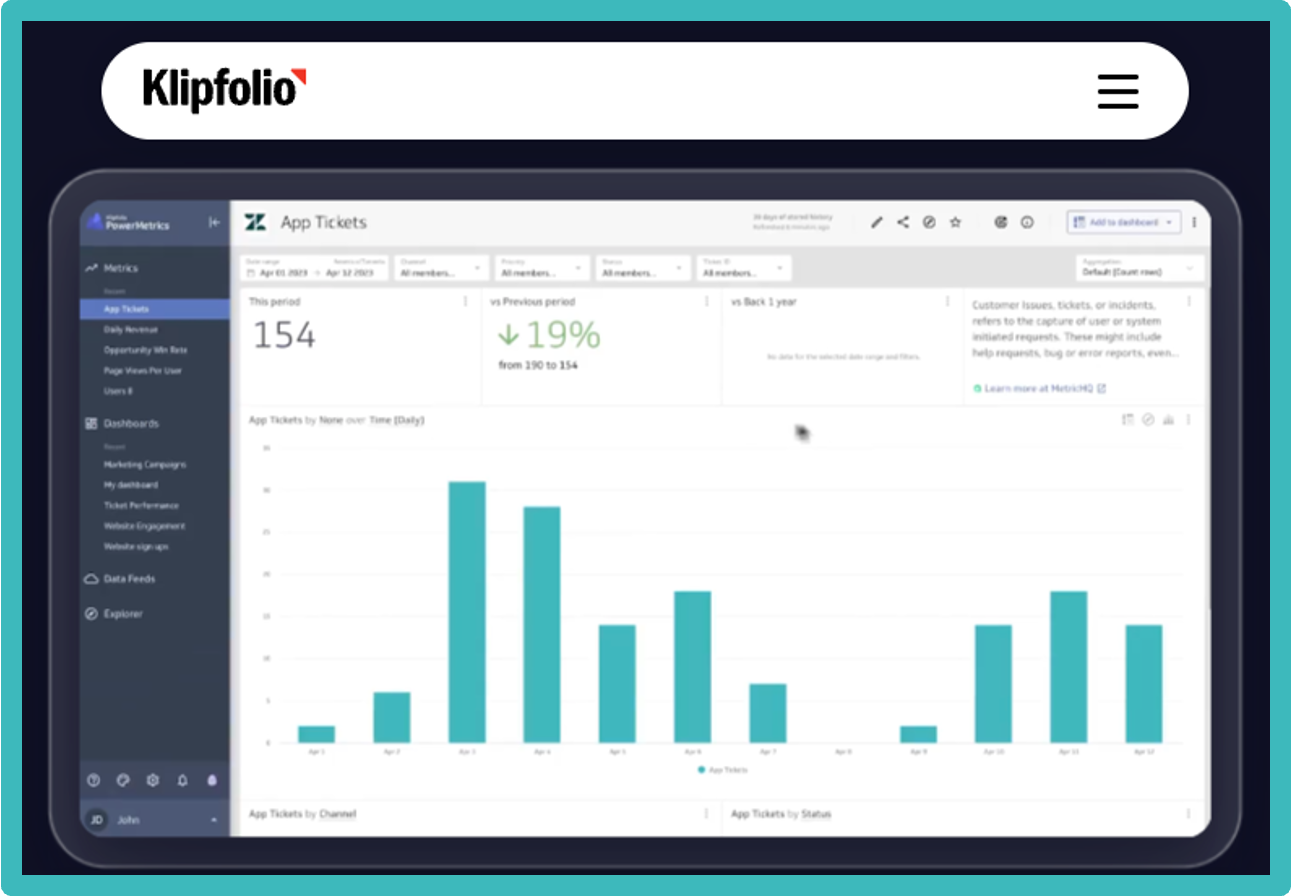 Salesforce reporting tool for small businesses
